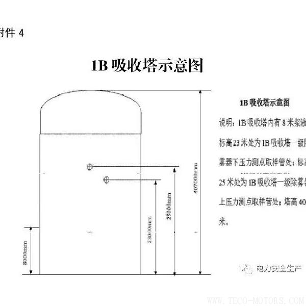 【電廠】關(guān)于陜西榆橫發(fā)電廠“2·24”1B吸收塔火災(zāi)的快報(bào) 行業(yè)資訊 第5張 【電廠】關(guān)于陜西榆橫發(fā)電廠“2·24”1B吸收塔火災(zāi)的快報(bào) 行業(yè)資訊 第5張