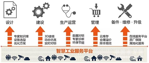 【建材】央視《大國重器》為中國制造打call:中國建材特大型水泥成套裝備和技術 行業資訊 第8張 【建材】央視《大國重器》為中國制造打call:中國建材特大型水泥成套裝備和技術 行業資訊 第8張