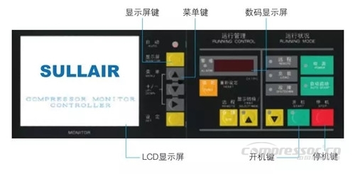 【壓縮機】壽力DSP系列新品無油螺桿空壓機強勢來襲 行業資訊 第4張 【壓縮機】壽力DSP系列新品無油螺桿空壓機強勢來襲 行業資訊 第4張