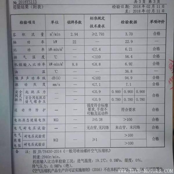 【壓縮機】廣東艾林克部分空壓機產品通過一級能效認證 行業資訊 第3張 【壓縮機】廣東艾林克部分空壓機產品通過一級能效認證 行業資訊 第3張